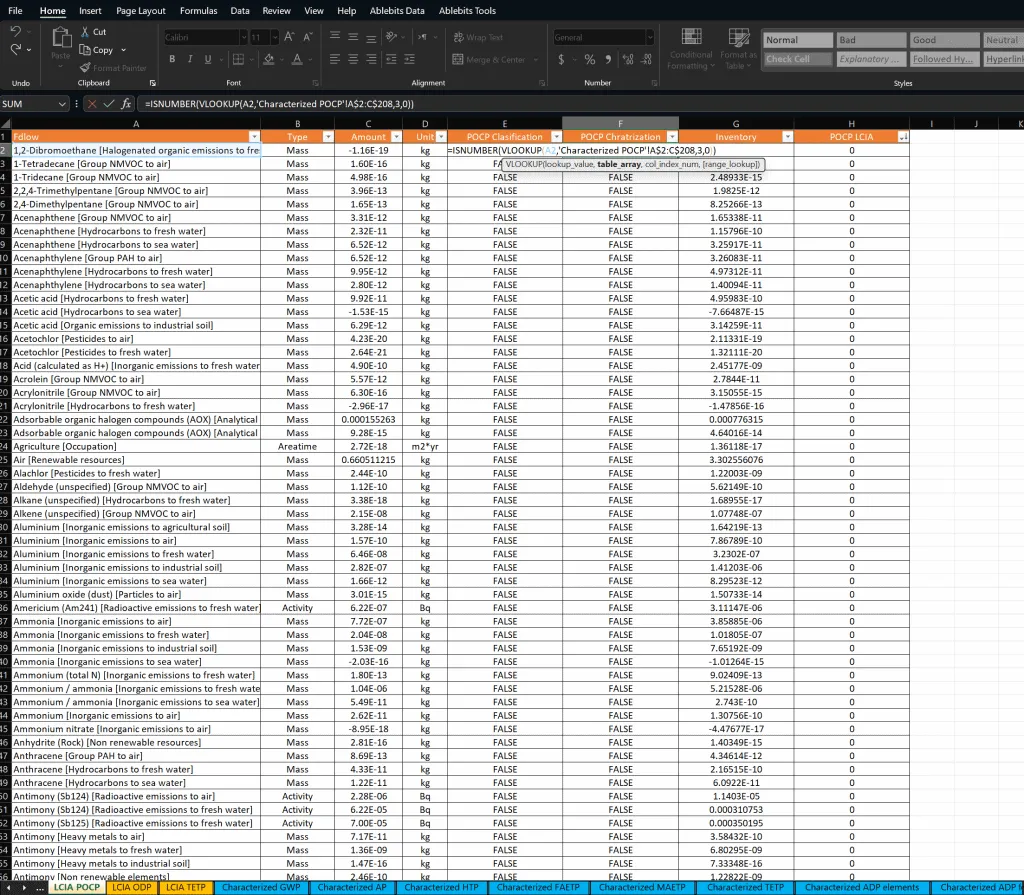 Environmental emissions data spreadsheet overview in Excel.