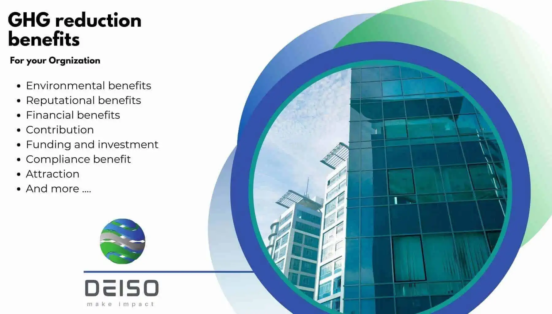 فوائد الحد من انبعاثات الغازات الدفيئة للمنظمات مدرجة وموضحة.