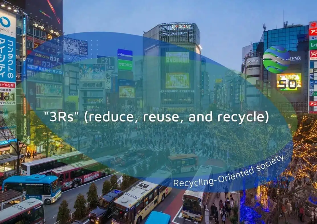 Urban landscape promoting recycling and sustainability.