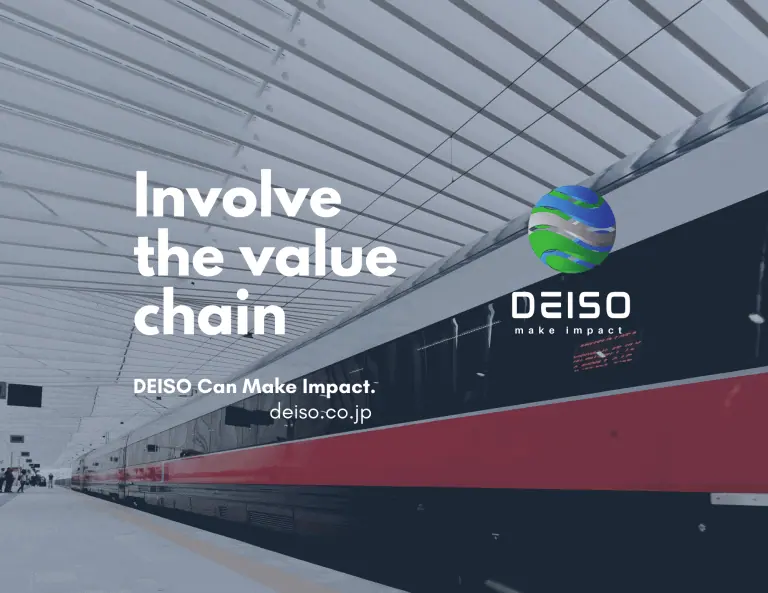 Train station promoting value chain involvement.