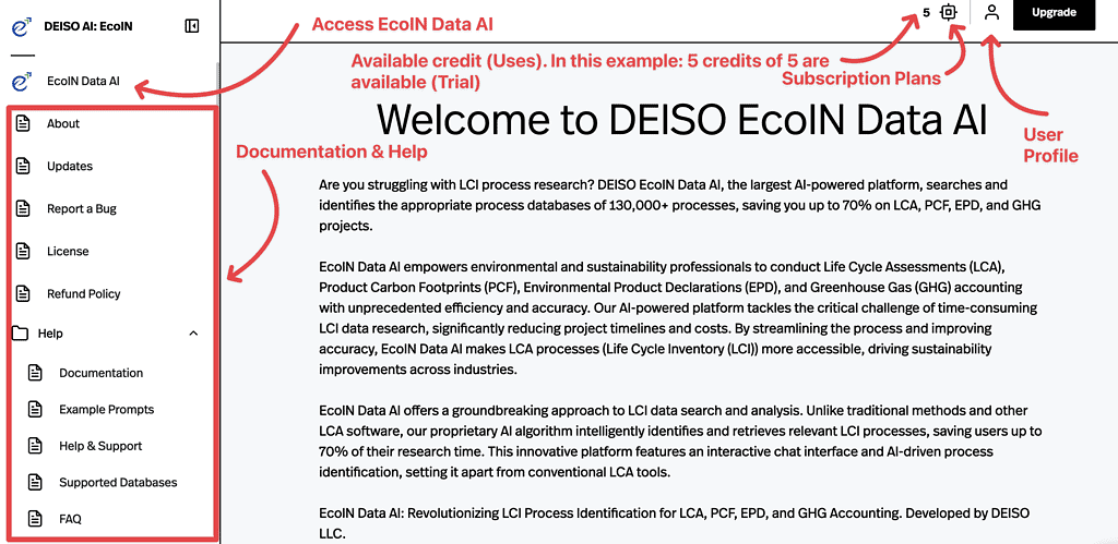 DEISO EcoIN Data AI interface and features overview.