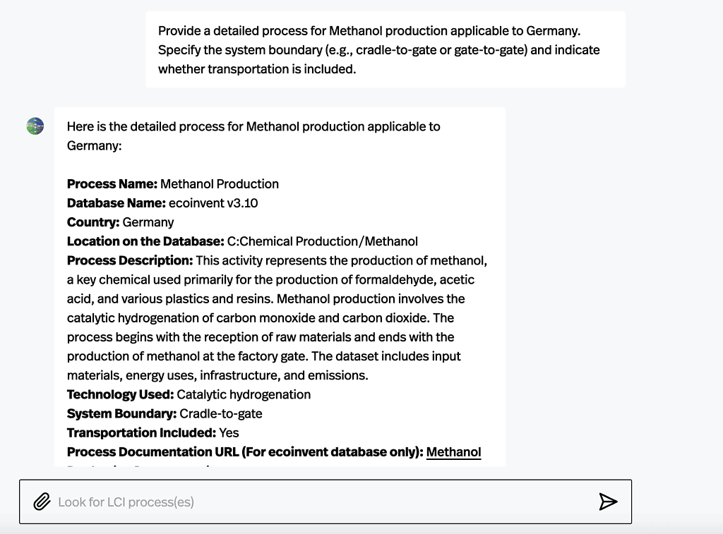 Dettagli sul processo di produzione del metanolo per la Germania.