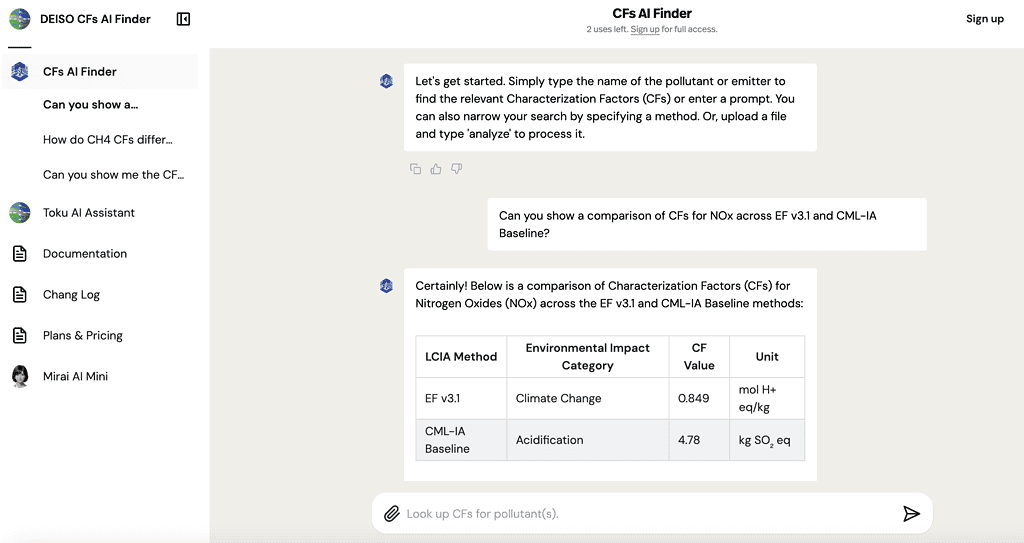 Comparison of NOx characterization factors in two methods.