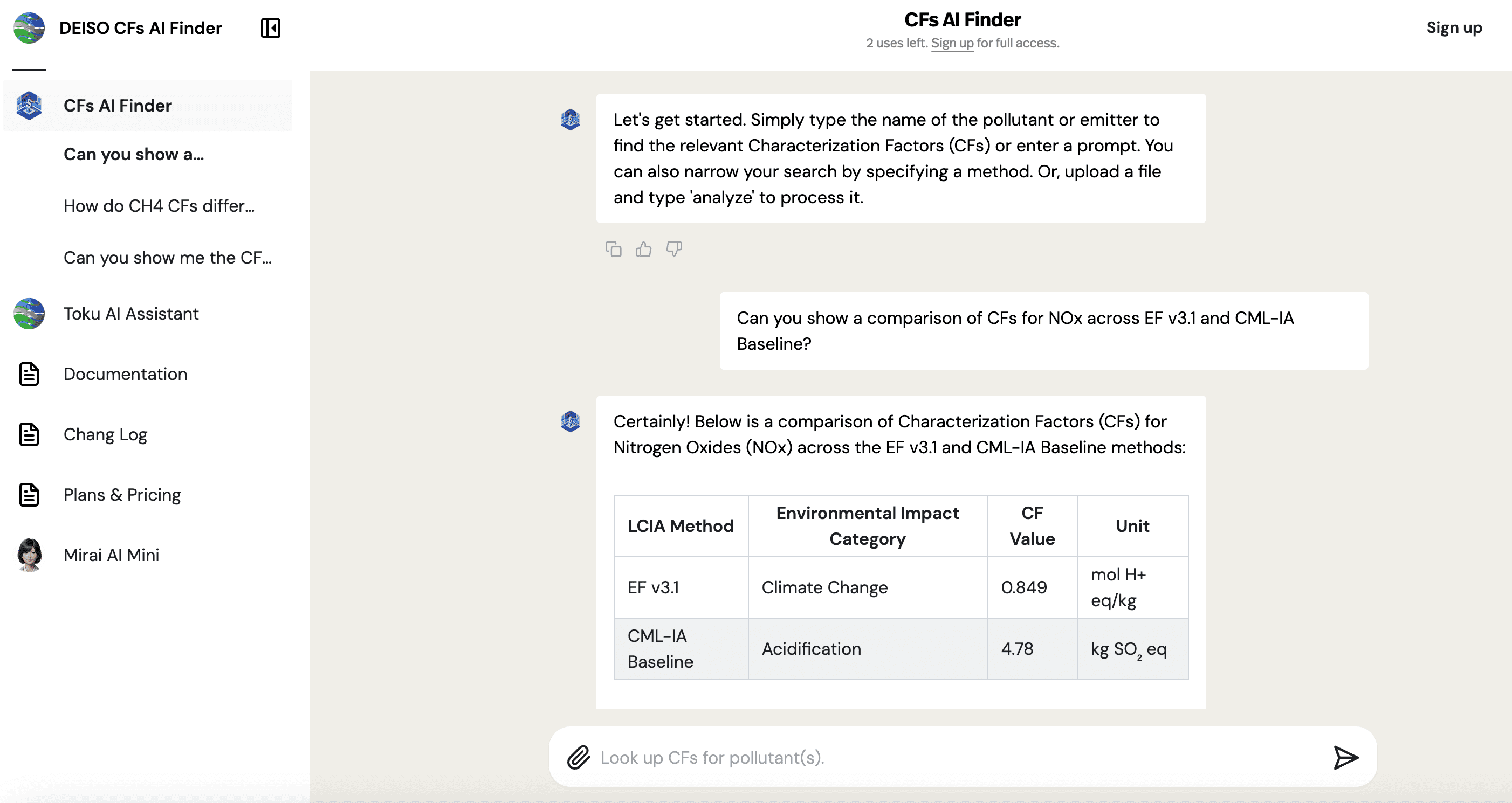 Comparison of NOx characterization factors in two methods.