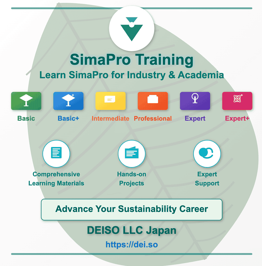 SimaPro training for industry and academia levels.