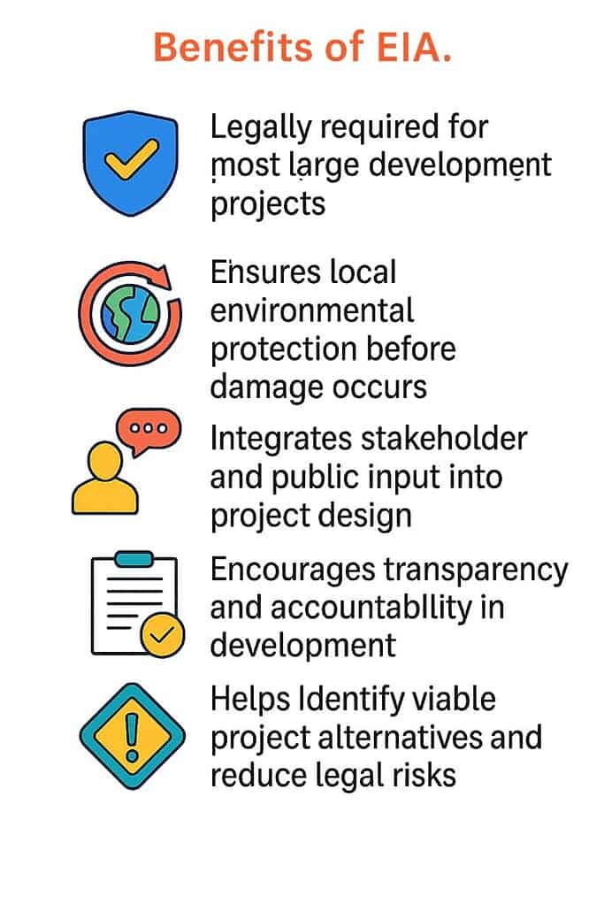 EIA benefits: legal, environmental, stakeholder input, transparency, alternatives.