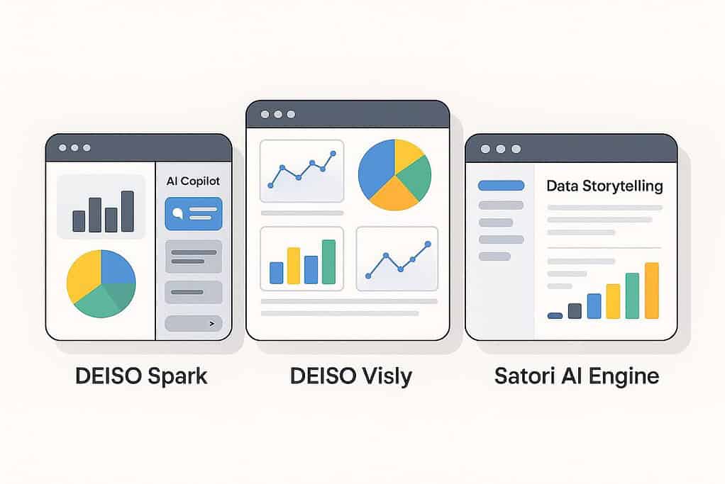 Charts of DEISO Spark, Visly, Satori AI