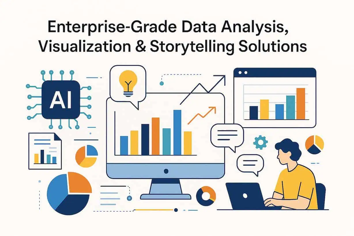 Sustainability data analysis and visualization