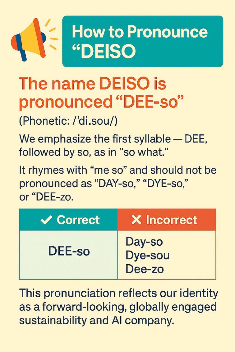 Wie man ausspricht DEISO richtig: DEE-so.