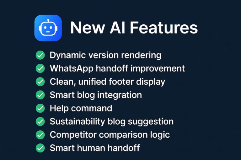 List of new AI software features and improvements.