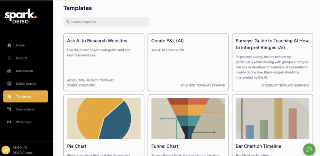 Spark DEISO Templates Dashboard Overview